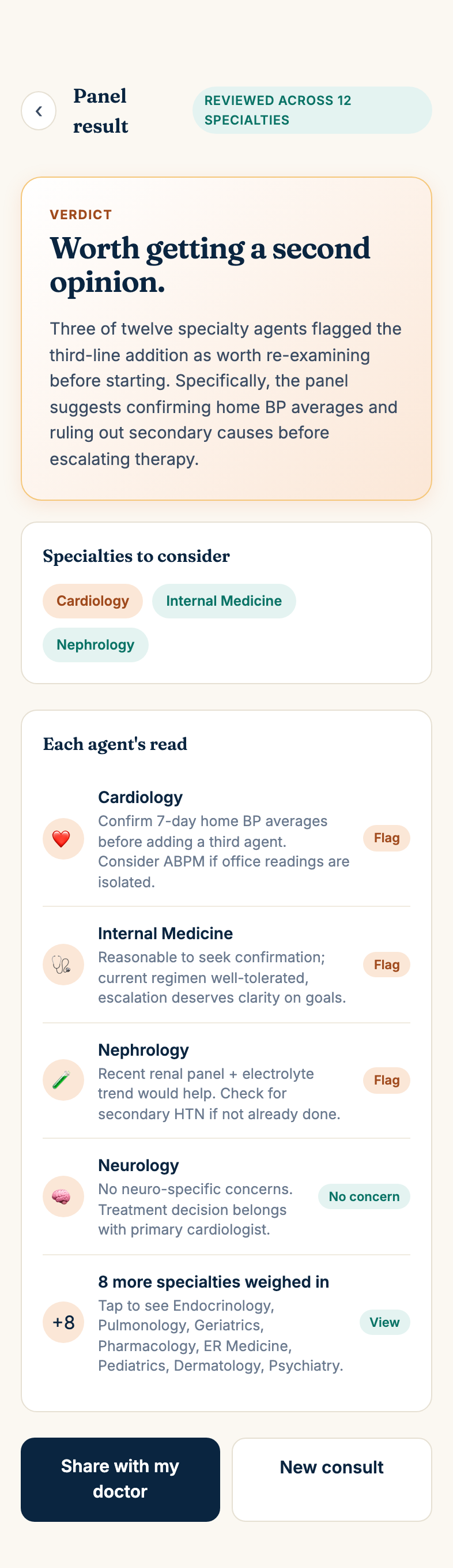 Asha panel result screen showing the verdict 'Worth getting a second opinion', a Specialties to consider section with chips for Cardiology, Internal Medicine, and Nephrology, and each agent's reasoning with Flag/No-concern dispositions.